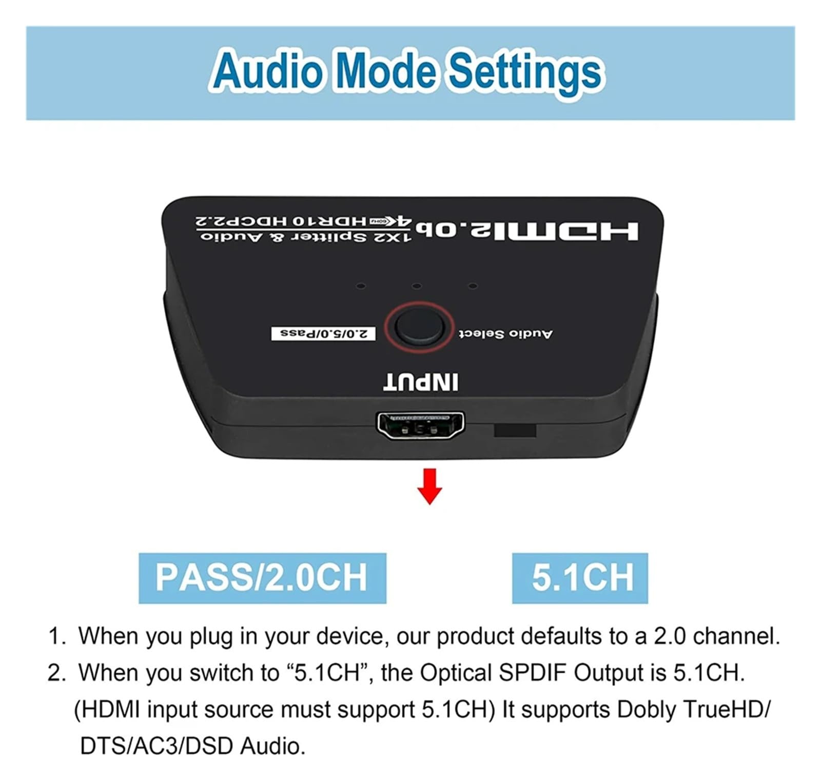 El Mejor Divisor 4K 1x2, Extractor, de 1 Entrada y 2 Salidas, Amplificador HDR .0 for PS4, TV PS5(ZY-HS20B)