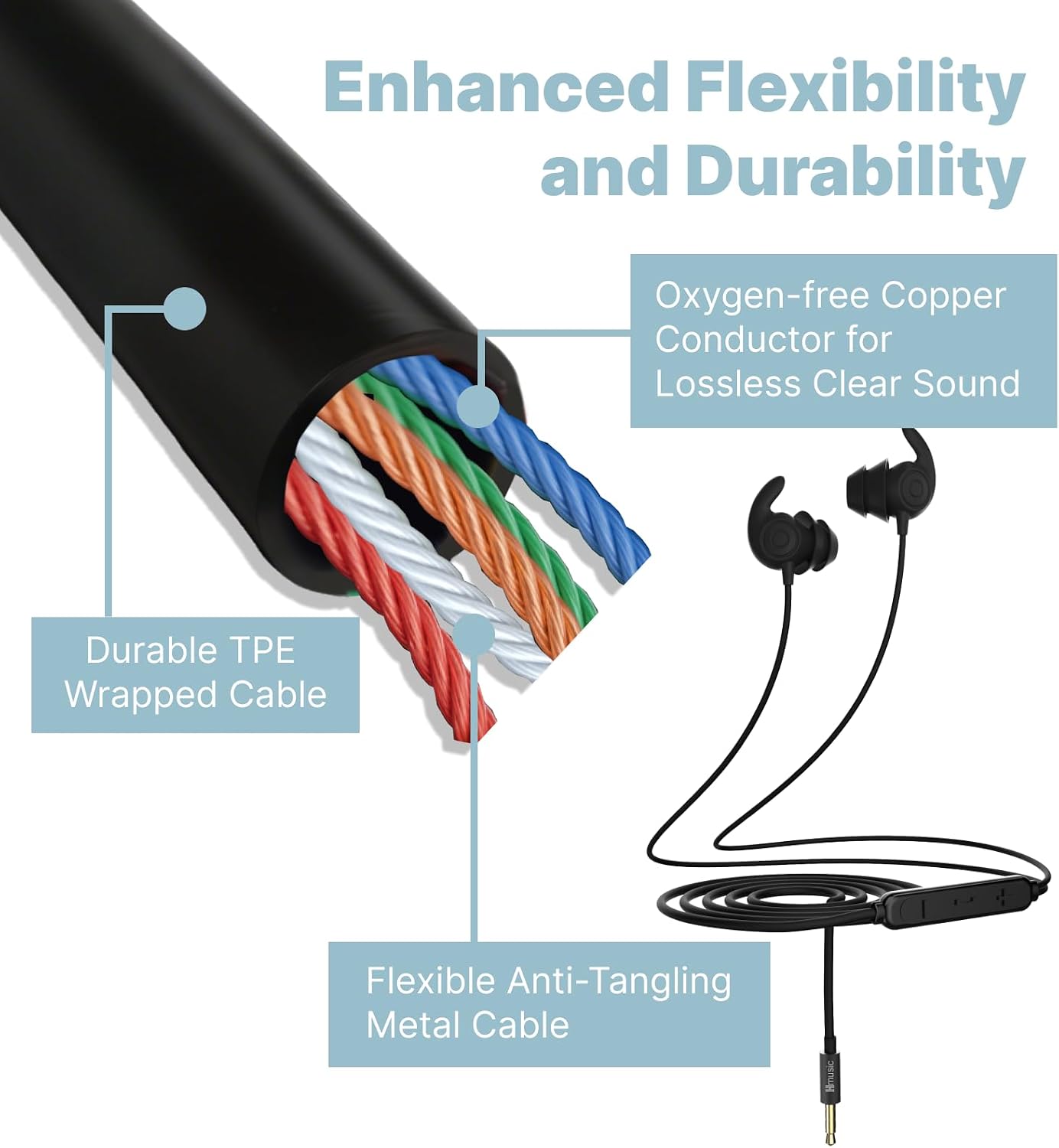 Hmusic 3.5mm Wired Sleep Earbuds for Side Sleepers Ultra-Thin in-Ear Design with Soft Silicone Tips, 1.2m Cord, Inline Mic for Travel, Bedtime, Relaxation (Black)