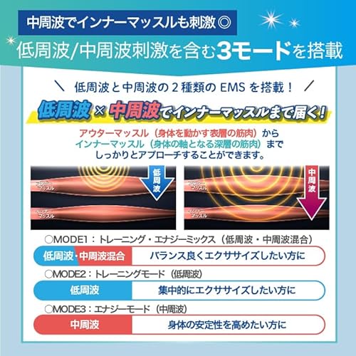 FOOT ENERGY フットエナジー の商品画像 5