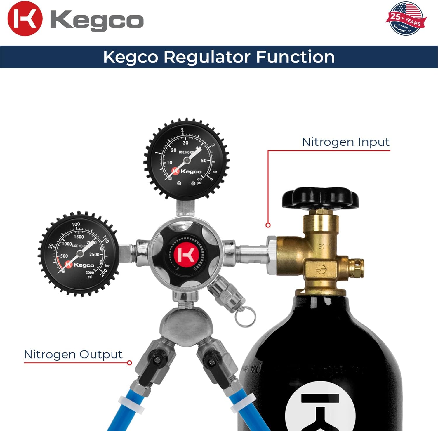 Kegco Elite Series Dual Gauge Two Product Nitrogen Draft Beer Regulator, Chrome