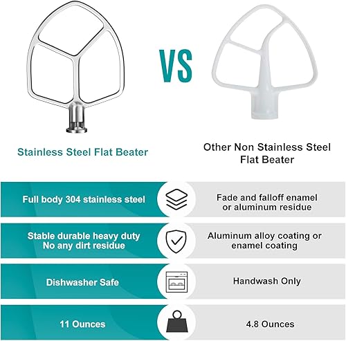 Miniatura 5 de Batidor plano compatible con KitchenAid de 5 a 6 cuartos de galón, batidora de soporte de elevación de tazón airkitrep de acero inoxidable pulido,