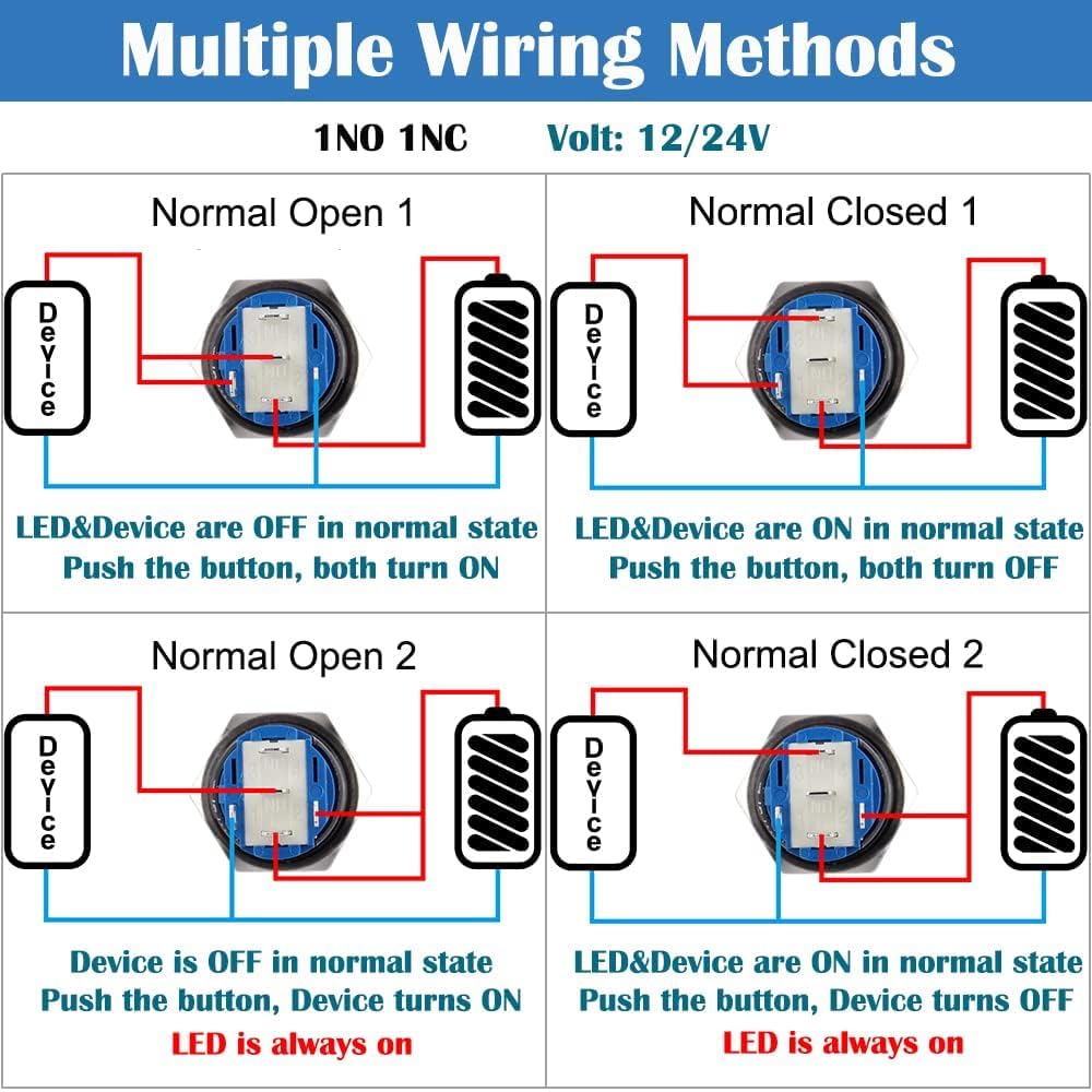 Diagram illustrating four different wiring methods for the push button switch