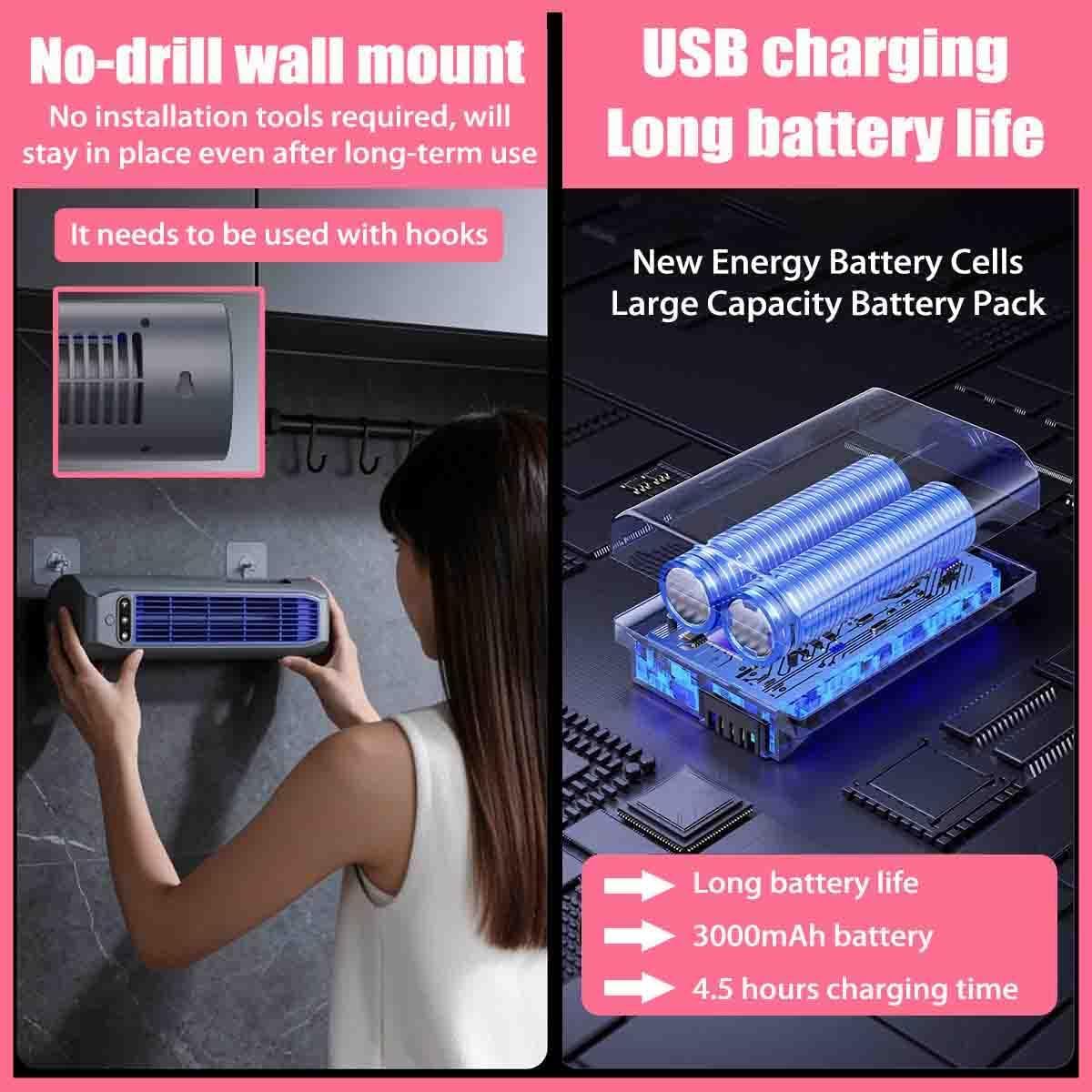 Sherum Original Cooler,ventilador Portátil Silencioso, Recargable, Velocidad De Viento Ajustable En 3 Niveles (blanco marfil)