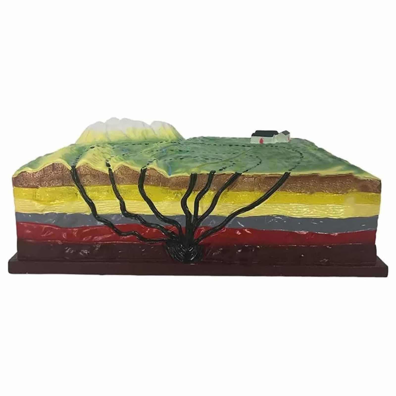 Modello Geologico 3D di Un Terremoto con Epicentro E Onda Sismica, Modello Didattico di Geografia, Sezione Trasversale della Tettonica A Placche, Materiale PVC, per Sussidi Didattici