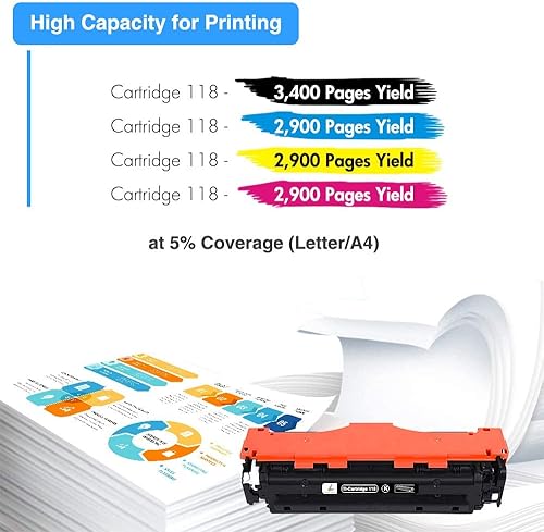 Miniatura 3 de 118 cartuchos de tóner compatibles con Canon 118 CRG118 CRG-118 Tóner para Canon Imageclass MF8580Cdw MF726Cdw MF8380Cdw MF8350Cdn LBP7660Cdn Tinta