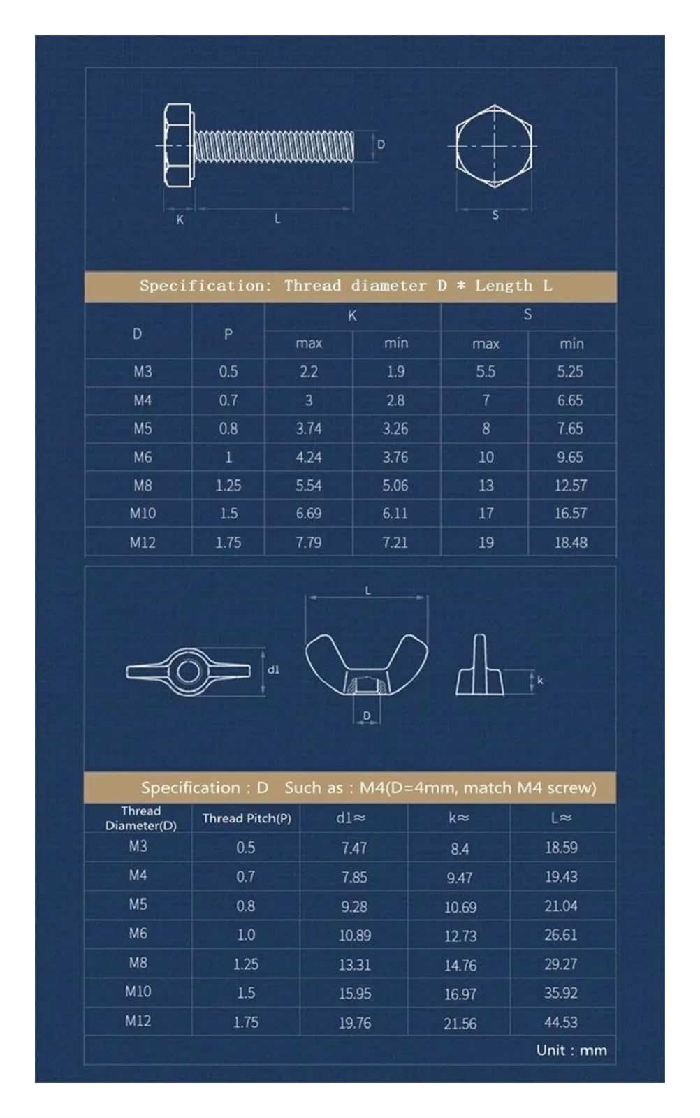 CRL Barkleat Acetal Wing Nut