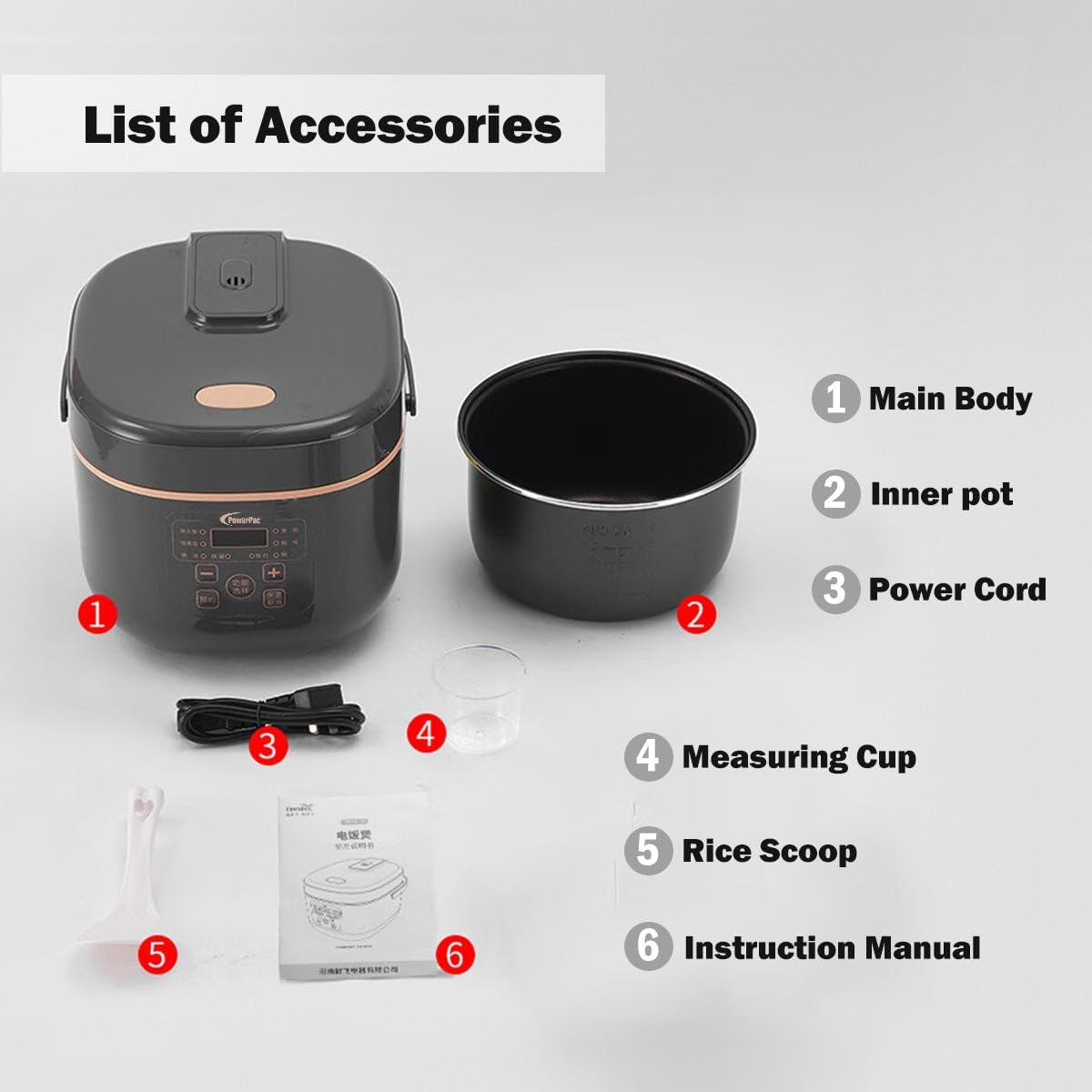 List of accessories for the PowerPac PPRC532 Digital Rice Cooker, including the main body, inner pot, power cord, measuring cup, rice scoop, and instruction manual.