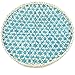 Ann Lee Designs X-Large Handmade Round Decorative Basket Tray - 14 x 14 x 1 Inches (Teal)