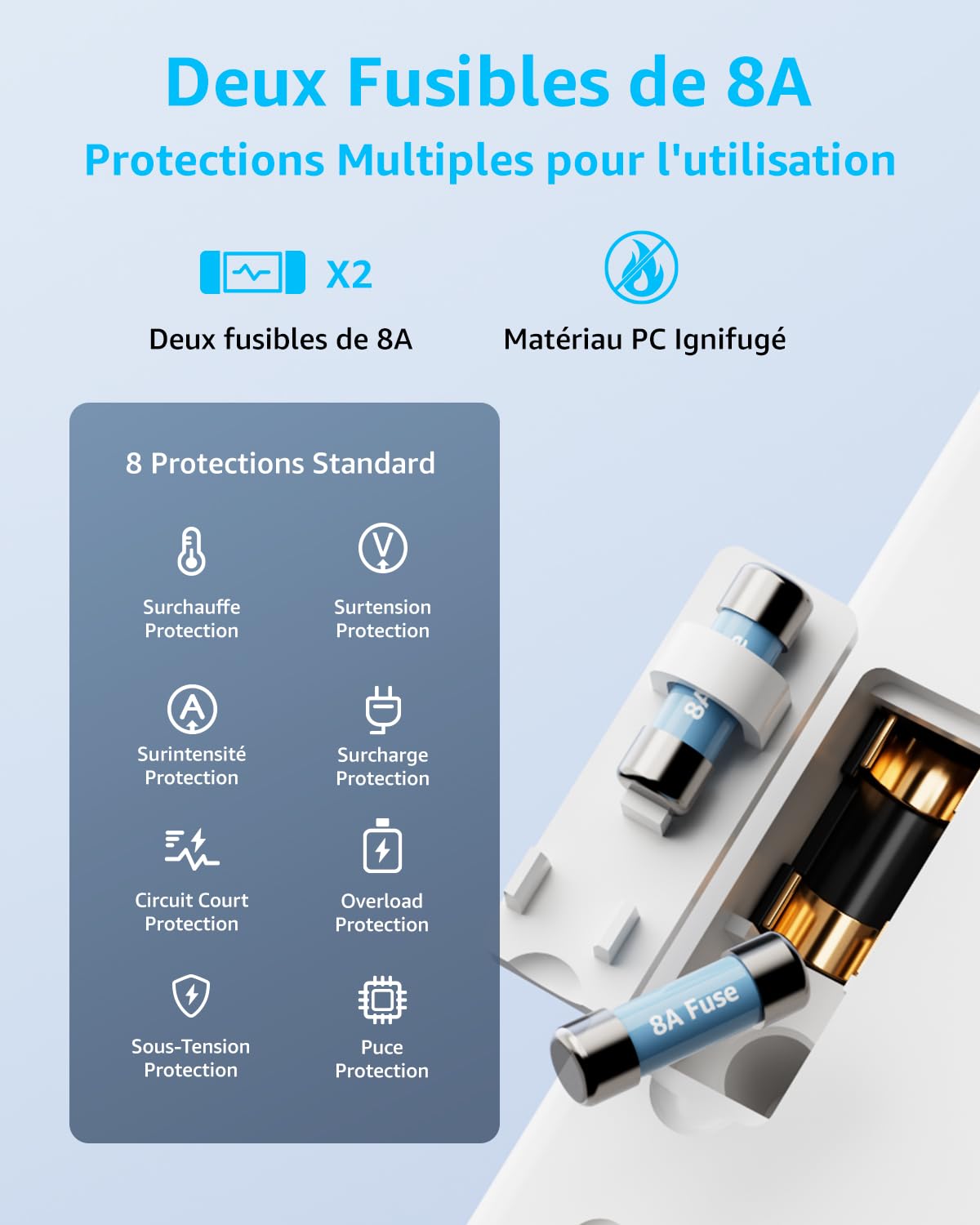 Adaptateur Prise Universelle, Adaptateur Voyage International avec 2 Ports USB-C(PD 20W) ＆ 1 USB-A, Concerner France vers USA, UK, EU, AU ＆ 224+ Pays (Blanc)