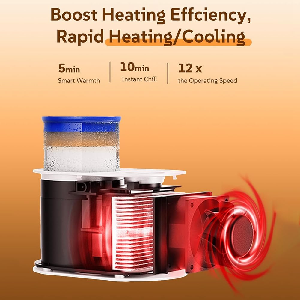 Calentador de Tazas de Café, Mini Refrigerador para Vino, Calentador de Tazas para Escritorio (Enfriamiento, Calentamiento y Fermentación)