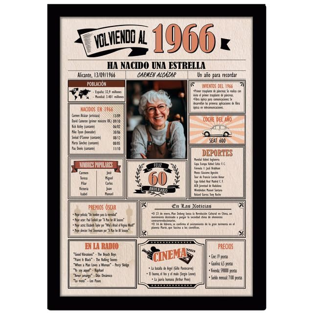 1966 / Con 5 campos Personalizables / Tarjeta Regalo Cumpleaños / 60 Aniversario / Año de Nacimiento / Cartel Decoración Fiesta / Felicitación 60 años Hombre o Mujer / Regalo Original y Especial