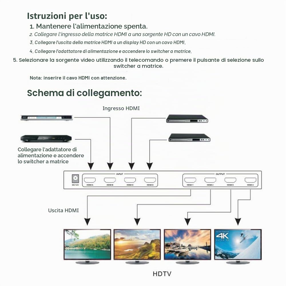 HDMI Matrix Switcher 4X4 4Kx2K 4 Ingresso 4 Uscita HDMI Splitter Matrix Supporto 4x4 IR Romote Control 4K HDMI 1.4 v Matrix Switcher Box Full HD 1080P 3D