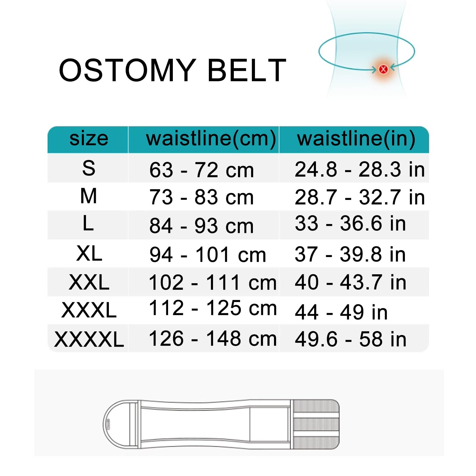 Stoma Bandage, Ostomy Gürtel für Männer & Frauen, Verstellbar, zur Vorbeugung von Parastomalen Hernien, Stomaversorgung, Weiß(M)