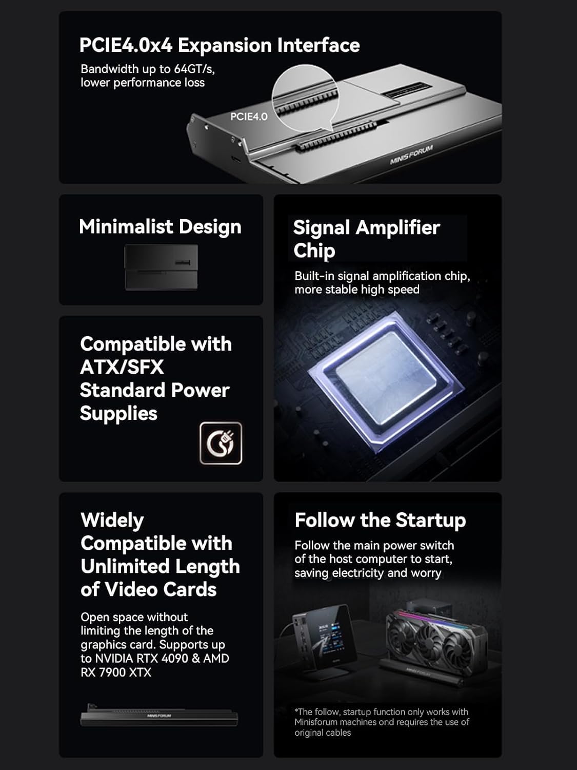 MINISFORUM DEG1 Docking station per scheda grafica esterna