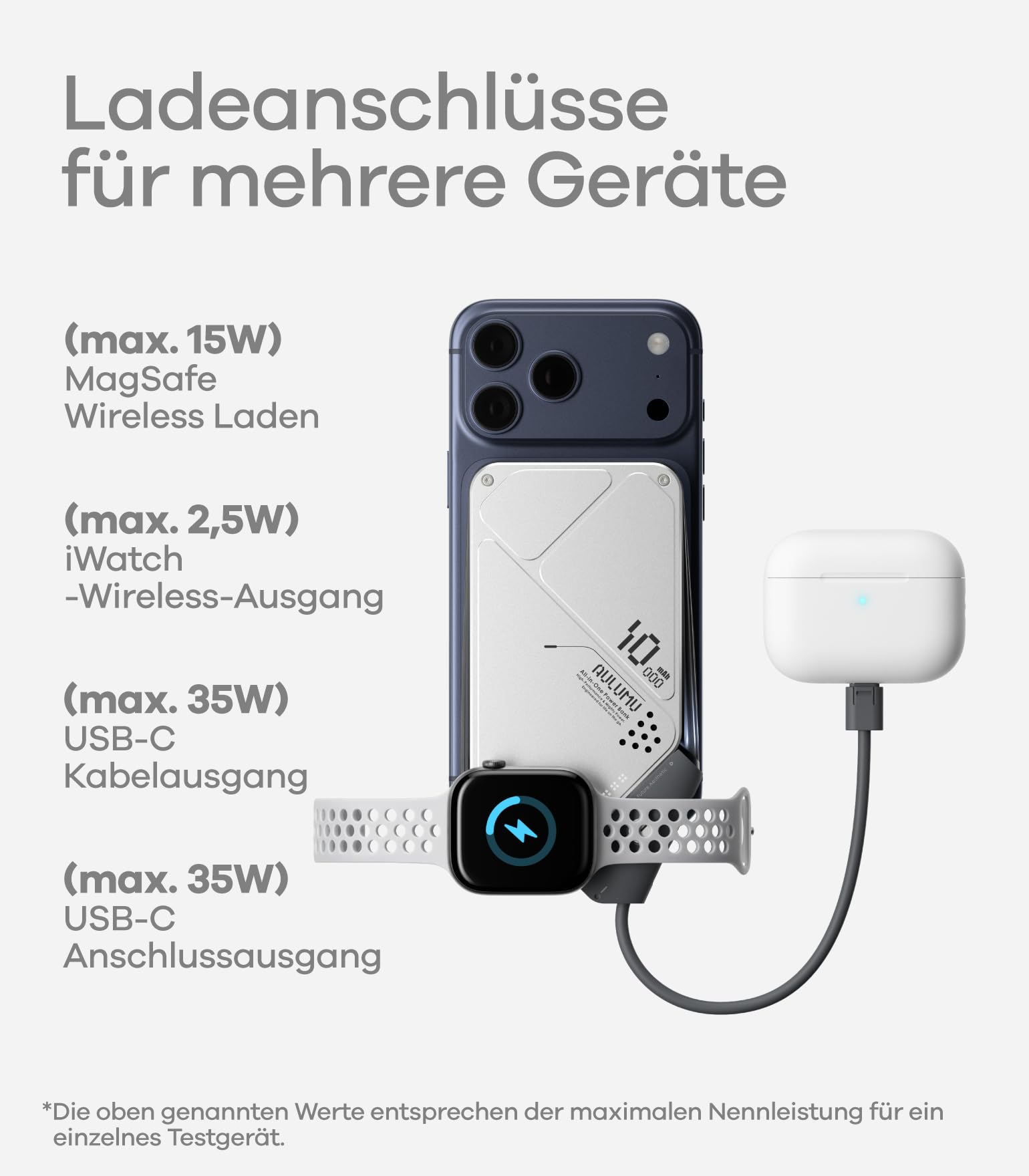 Aulumu M10 Power Bank Magsafe 10000mAh Powerbank Magnetico Batteria Esterna Wireless Caricatore Ultra Sottile Ricarica Rapida per Viaggi, iPhone 17/16 Serie, MacBook, Samsung, Apple Watch, Argento