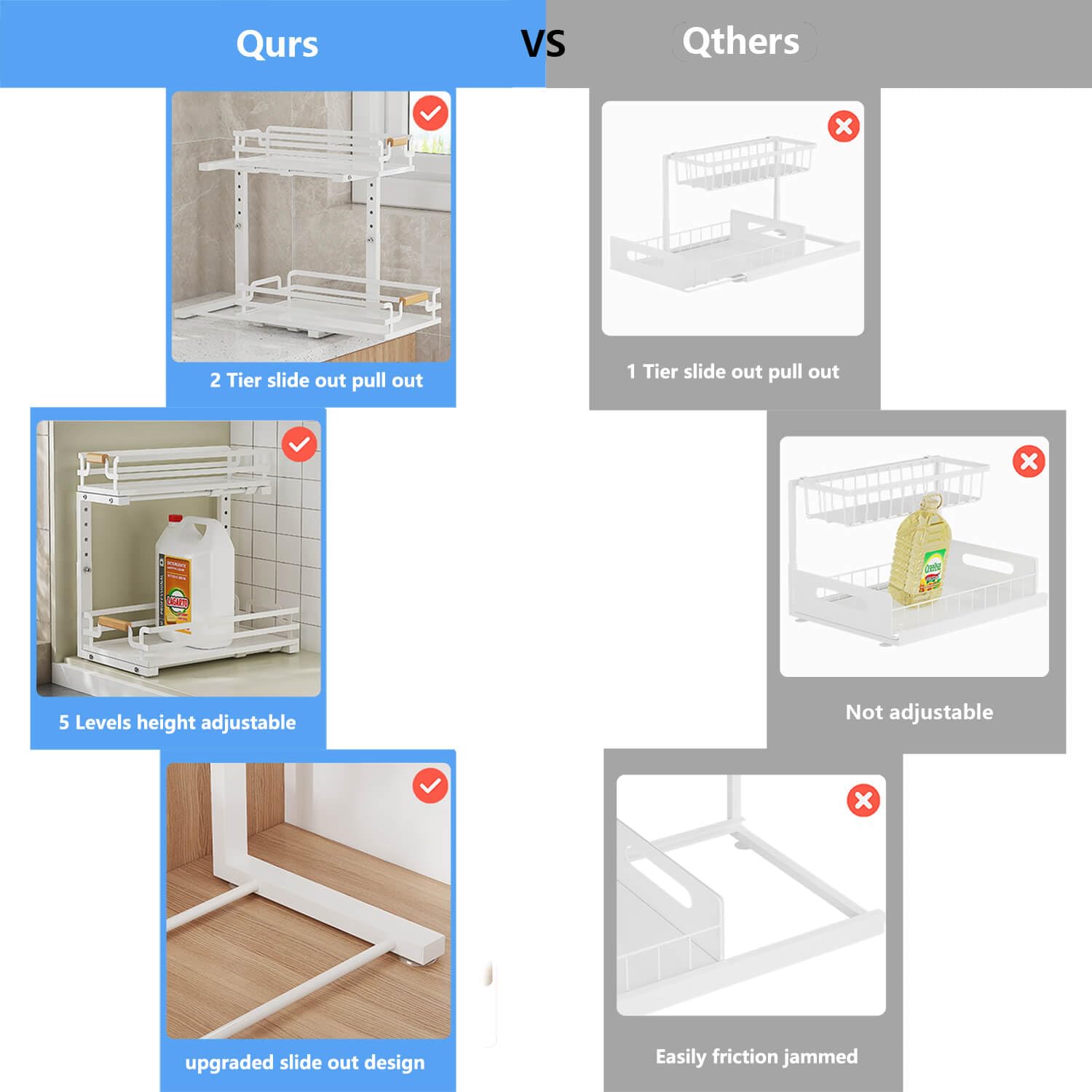DREMAK Under Sink Organizer, Kitchen Bathroom Under Cabinet Organizer, 2 Tier Slide Pull Out Pantry Kitchen Bathroom Organizers and Storage, Laundry Room Organization and Storage