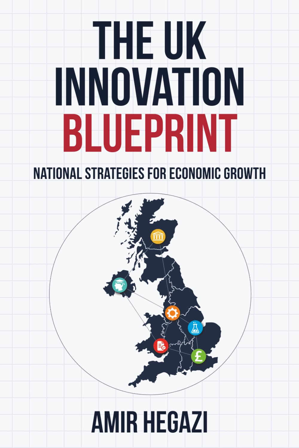 The UK Innovation Blueprint: National Strategies for Economic Growth