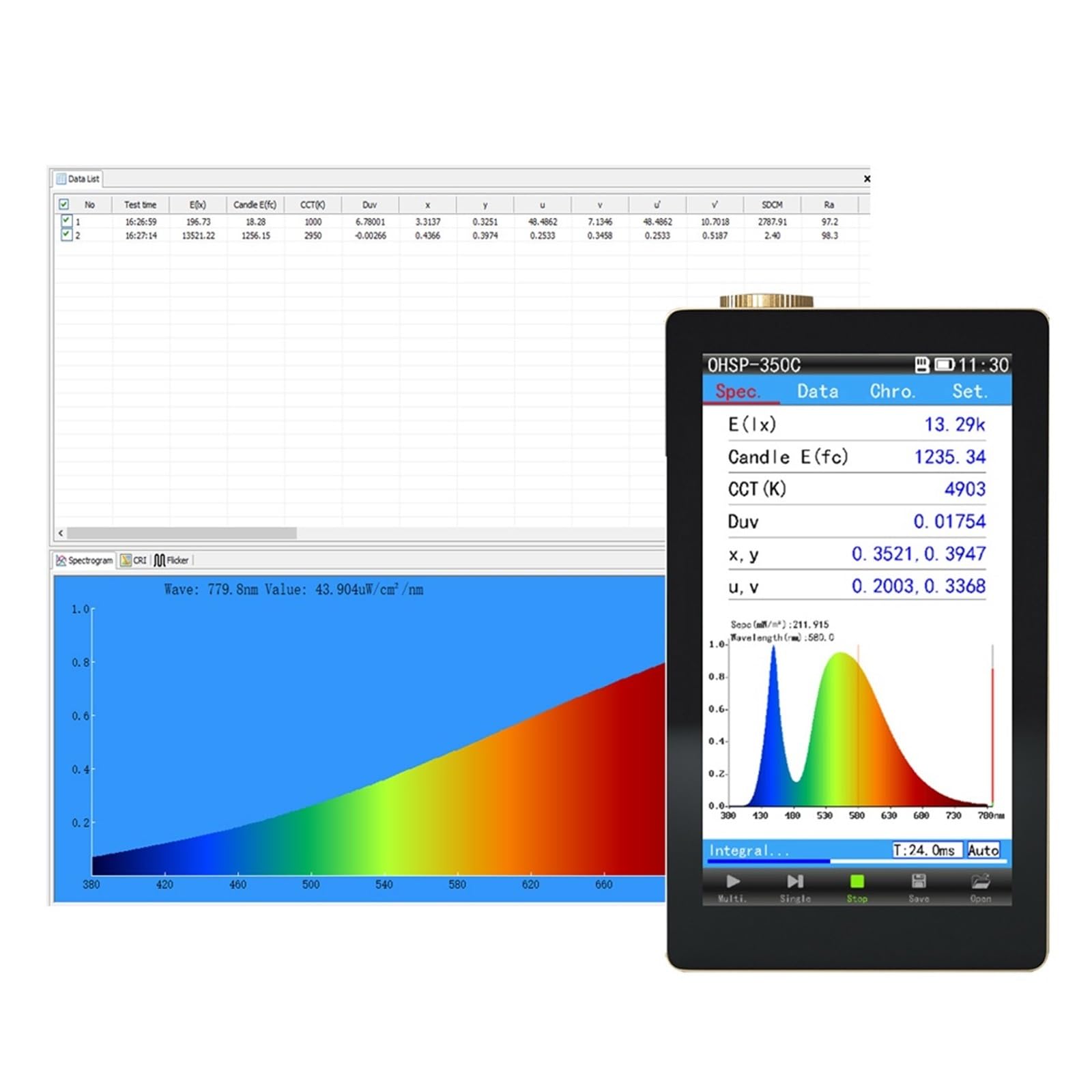 Mthckxjbsuz With Pc Software Spectrometer Portable, Spectrometer Light Tester Cct Cri Lux Meter