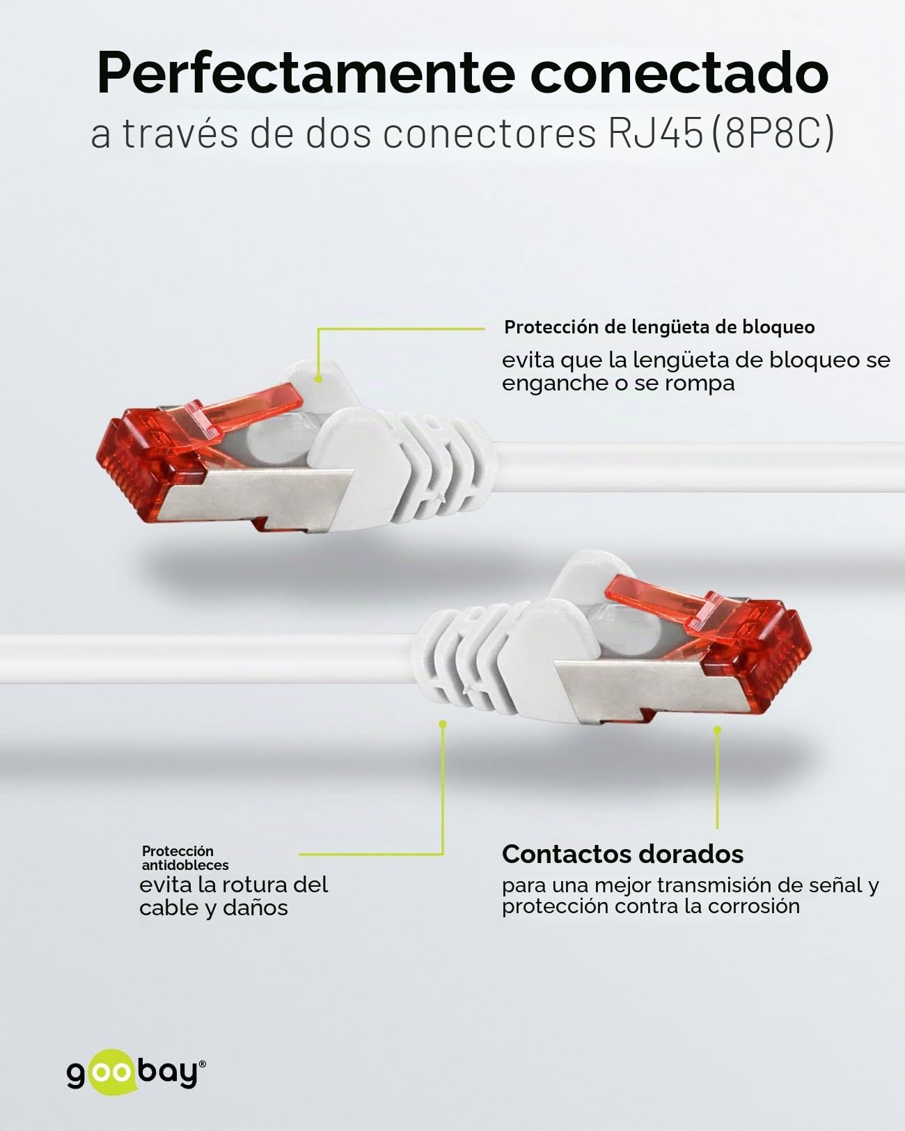 Goobay Cable de red/Cat. 6, 10 unidades, apantallado, S/FTP/CU, cable de Ethernet, PiMF, LSZH/Cat 6, 10 Gbit/s, 10 x 3m, 65988, 3metro, blanco