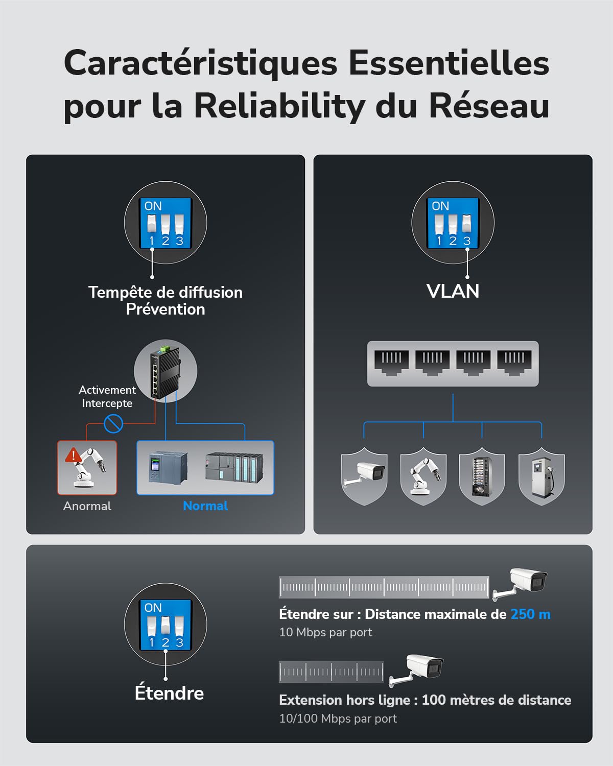 Cudy Switch Industriel 5 Ports Gigabit, Rail DIN IP40, Protection Contre l'inversion de polarité et Contre Les Courts-Circuits, prévention des tempêtes Broadcast, IG1005 | 5 ports GbE robustes, isolation des ports / mode DIP 250 m, Plug & Play, IP40, -40