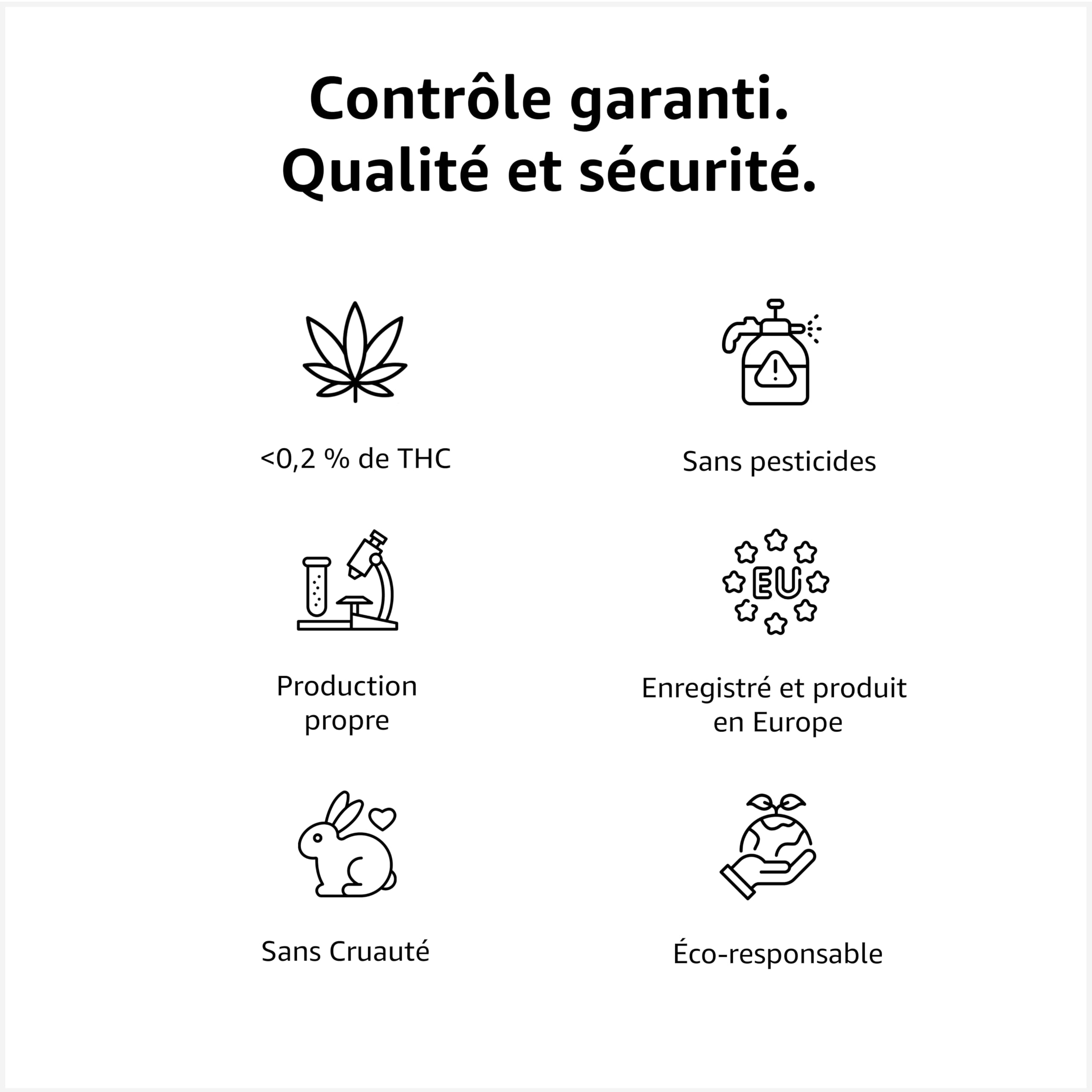Huile de Graines de Chanvre Max 40% - 30 ml - Base de noix de coco et graines de chanvre bio - Pressé à froid - Sans additifs ni solvants - 100% végétal - Certifié bio UE