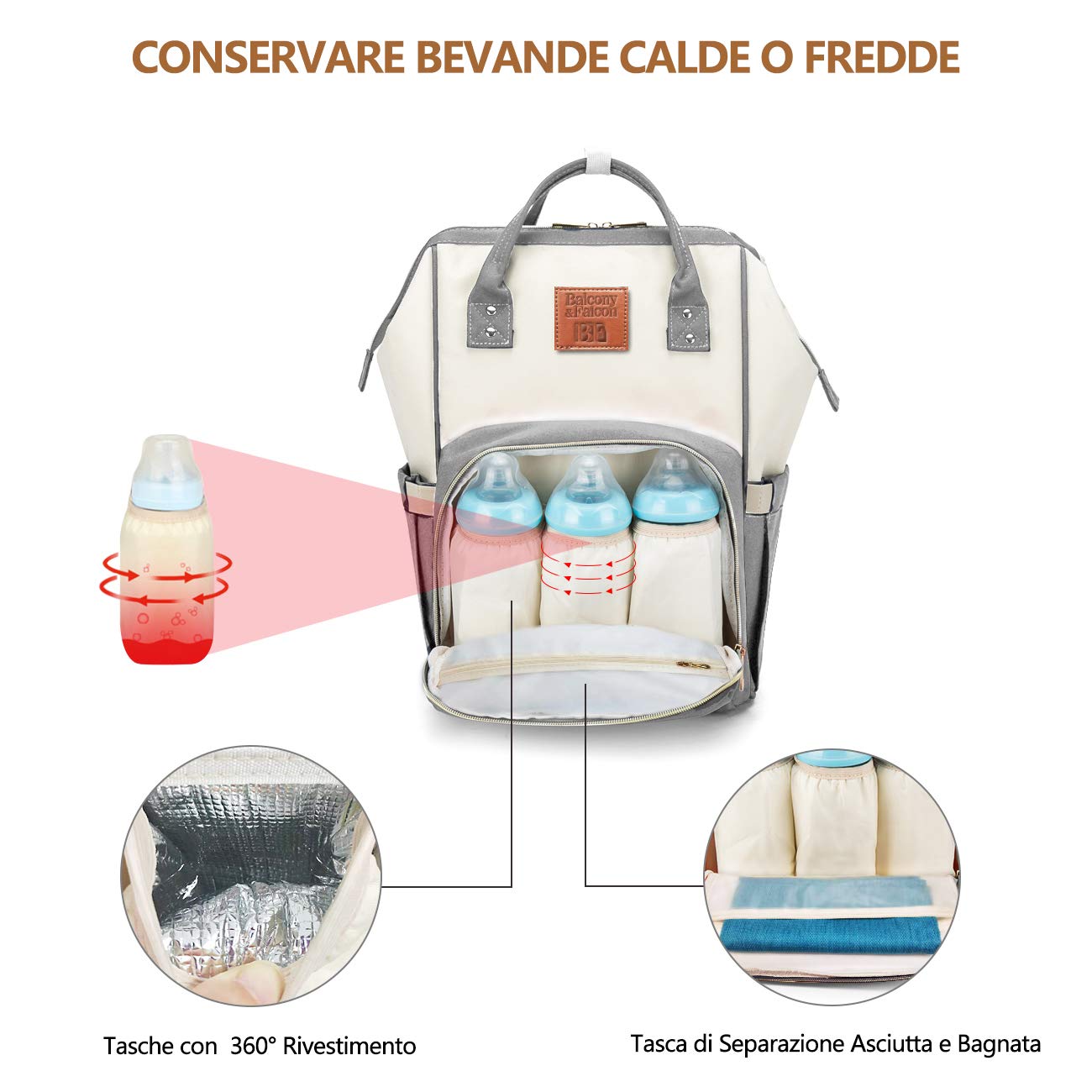 Zaino Multifunzione Mamma, Fasciatoio Neonati Impermeabile Grande Borsa Nappy Oxford 56L Con Fasciatoio 70x50cm in Omaggio +2 Ganci per Passeggino Grigio