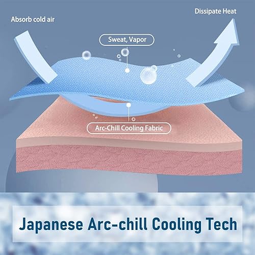 Miniatura 3 de Q-Max 0.5 Arc-Chill - Manta refrescante de doble cara para niños, absorbe el calor corporal, mantas transpirables para adultos para mantener el