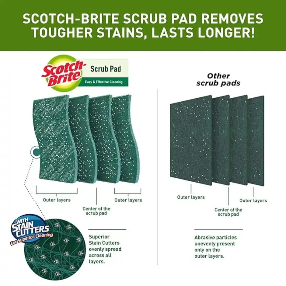 Image of Scotch-Brite Stainless Steel Scrub - Pack of 1