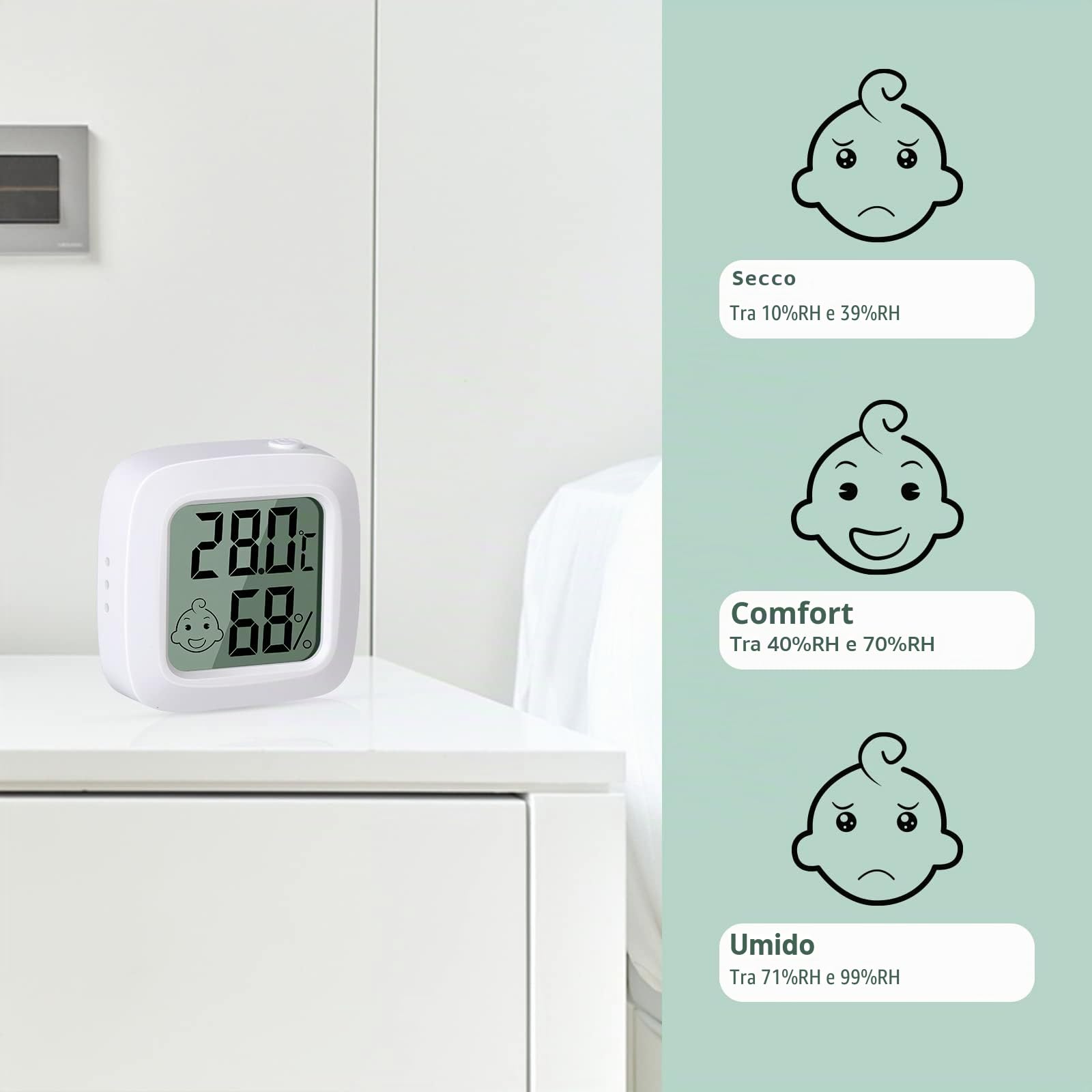 Vinabo Termometro Igrometro Digitale Interno 2 Pezzi, Alta Precisione con Indicatore Comfort