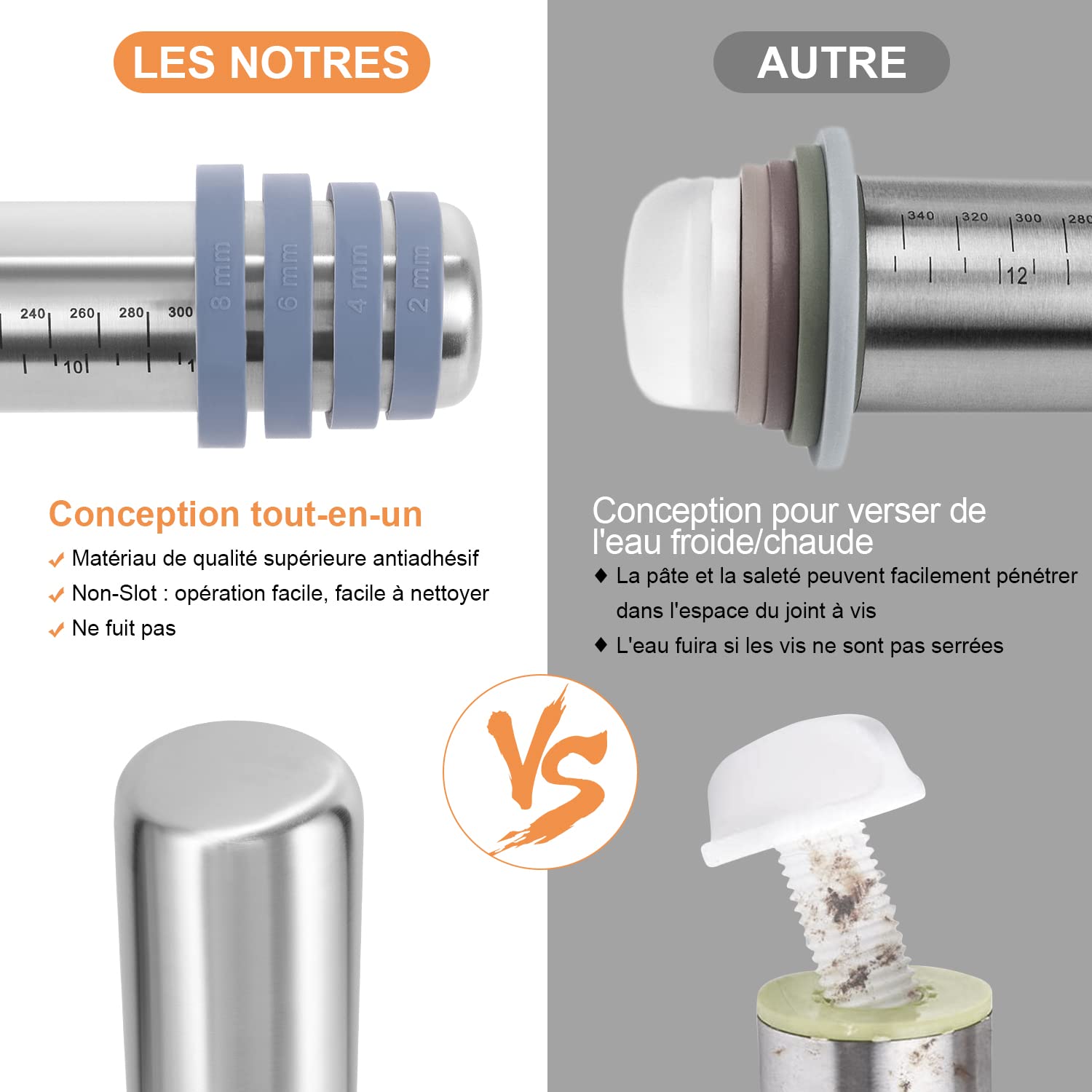 Rouleau à Pâtisserie Antidérapant en acier Inoxydable pour la Cuisson avec Tapis de Cuisson en Silicone et Grattoir, Anneaux D'épaisseur Réglables Amovibles, Accessoires de Cuisson