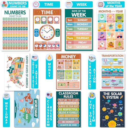 Image of KIDS KING 18 Toddlers Learning Posters - Boho Classic (11 inchx17 inch)