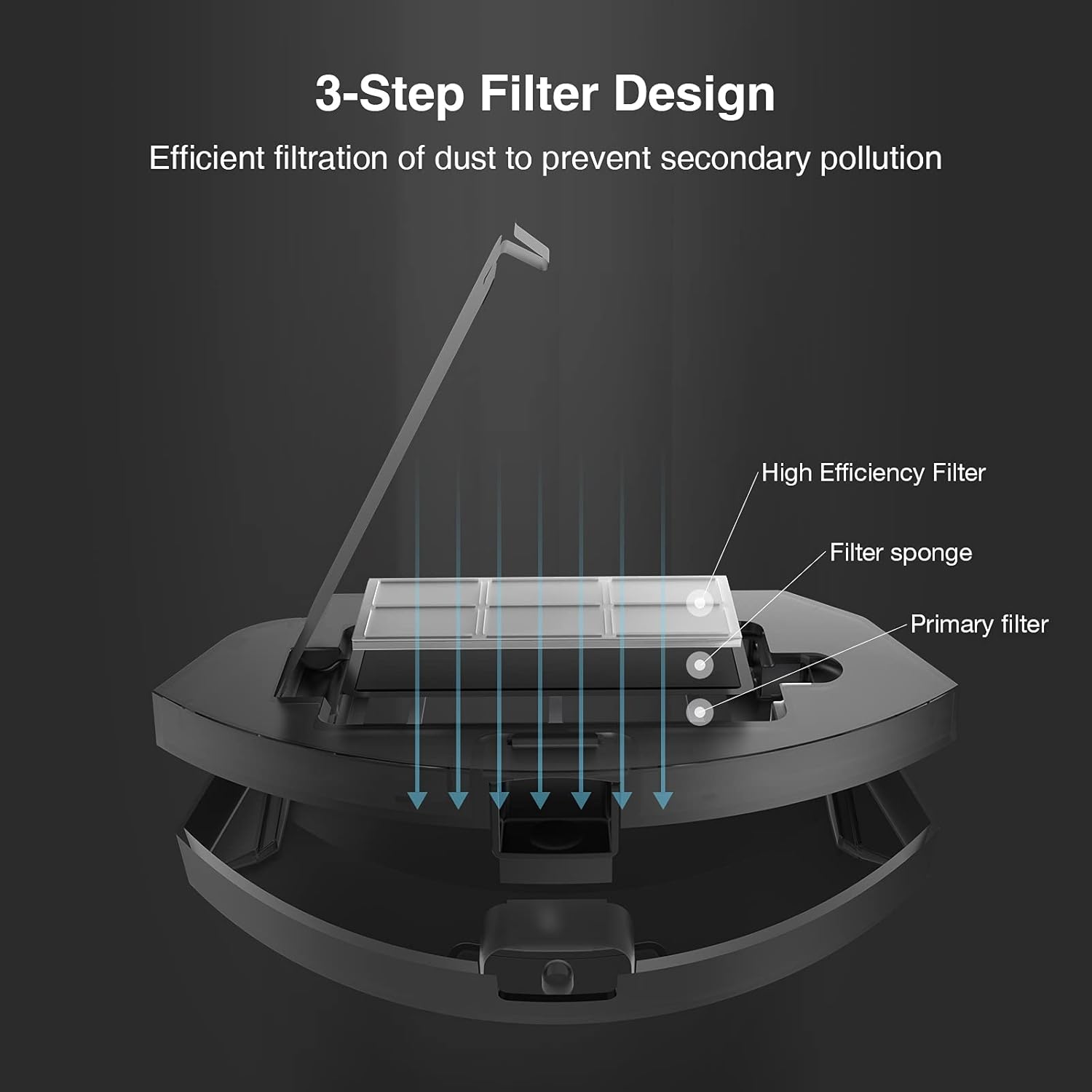 Robot Vacuum Cleaner - CLOBOT Auto Robotic Vacuum X10 MAX with 2600Pa Powerful Suctions, 150min Runtime, Ultra Thin, Quiet, Wi-Fi, Self-Charging Robotic Vacuum for Pet Hairs, Hard Floors, Carpets : Industrial & Scientific