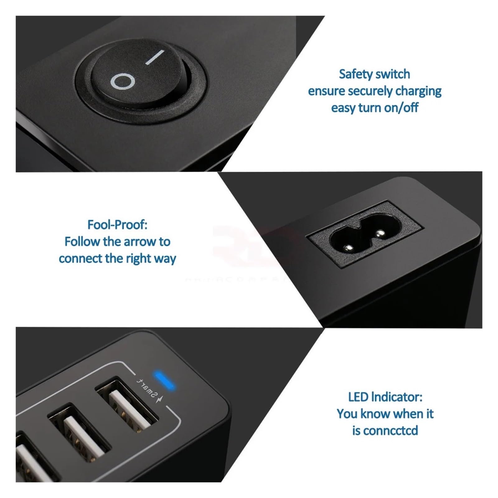 Estación De Carga USB Multipuerto 65W Concentrador De 10 Puertos Adaptador De Corriente De Pared De Carga Rápida Cargador Rápido(65W White)