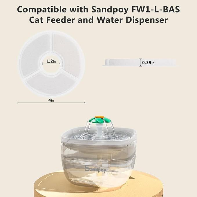 Sandpoy 4 Filtros de Repuesto y 4 Esponjas Prefiltro para Dispensador Automático de Agua y Comida para Gatos miniatura 2