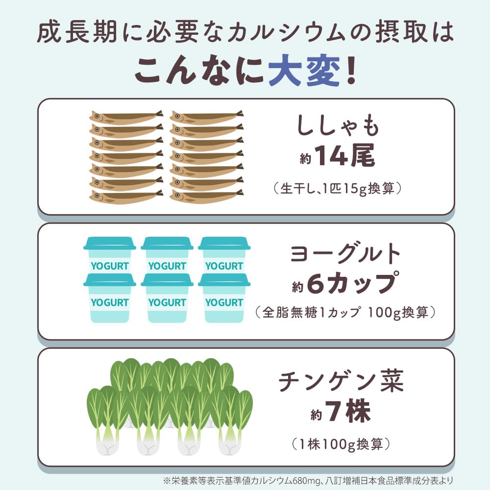 子供の健康食品 アスミール Amazon | 【メーカー公式】アスミール 子供 成長期 サポート飲料 身長