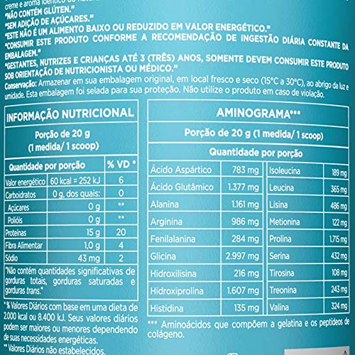 Kit 2 Body Protein Equaliv 600g Cacau