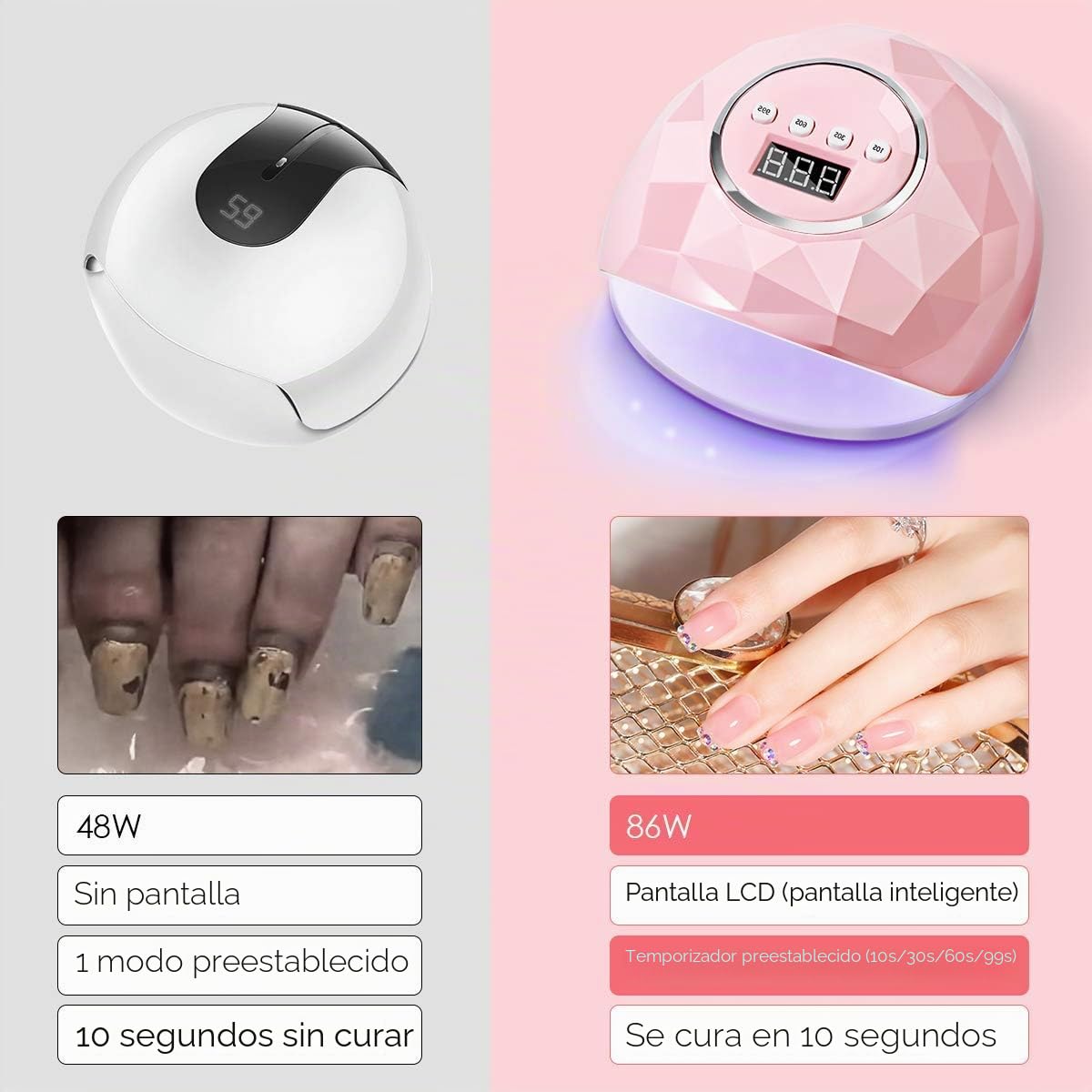 Janolia Lámpara Secador de Uñas, de Acrilonitrilo butadieno estireno, Rosado, 86W LED UV, 4 Ajuste de Temporizadores, para Esmalte con Sensor Automático y Protección Contra Sobretemperatura