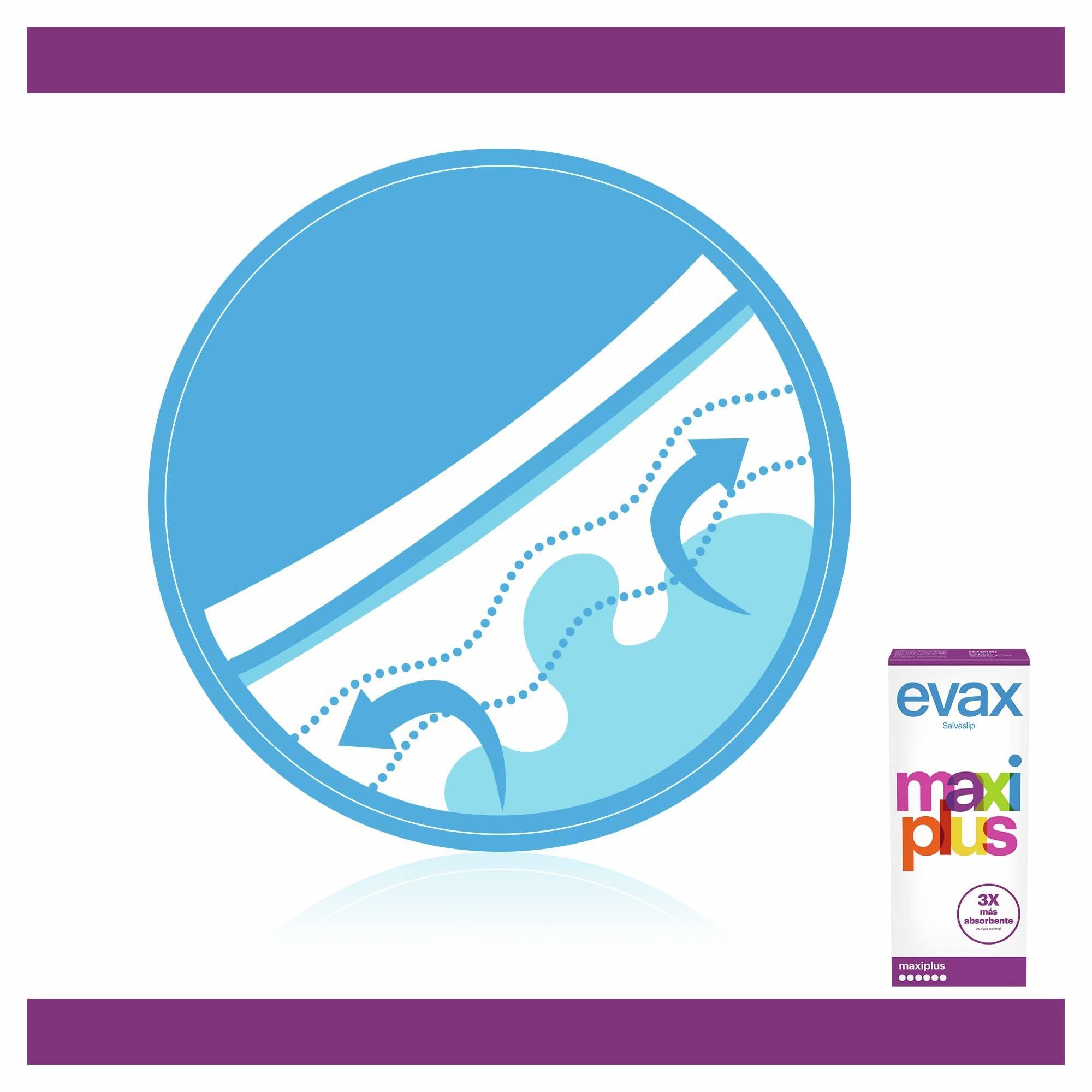 Evax Salvaslip Maxiplus, 240 unidades, Protección, Comodidad y Sistema No Olor