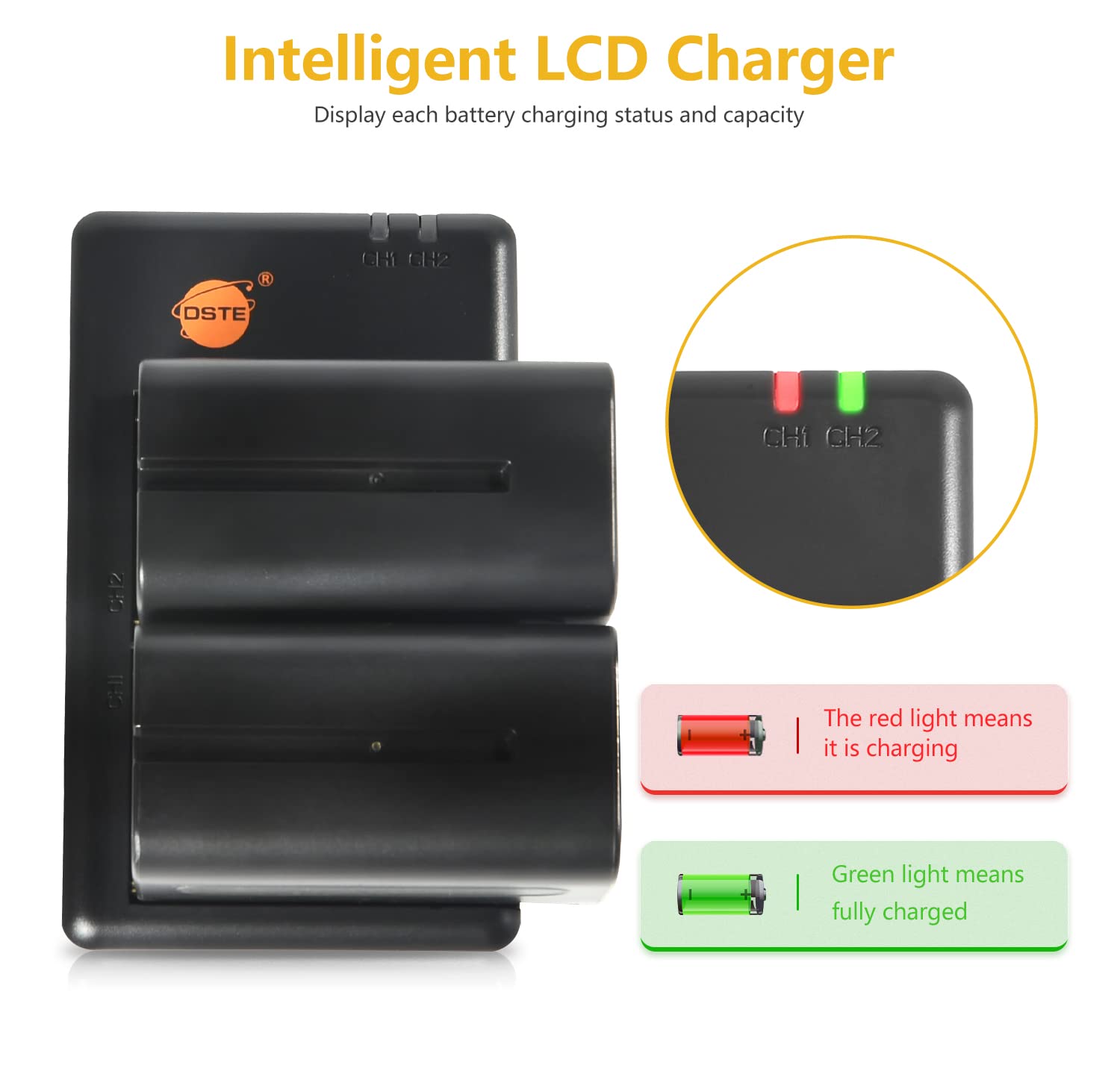2 Batterie NP-F770 E Caricatore Doppio Per Sony – 5000mAh, Ricarica USB, Compatibile Con CCD-SC5 E Altri!