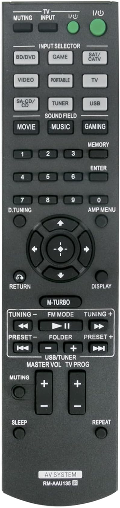 Allimity RM-AAU135 RMAAU135 Replacement Remote Control fit for Sony Home Theatre System HT-M5 HT-M7 HT-M3 HTM5 HTM7 HTM3