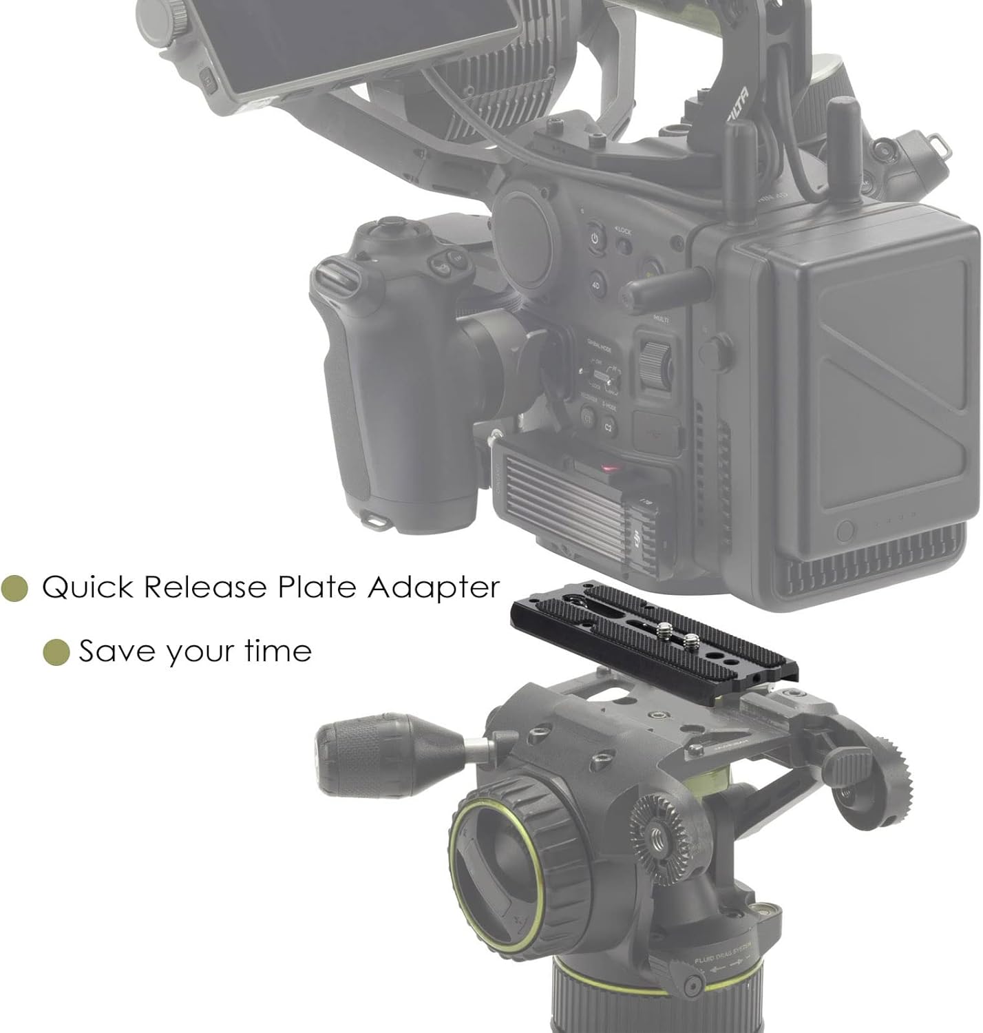 Digitalfoto iRig Stabilizing Arm Adapter for DJI Dominican