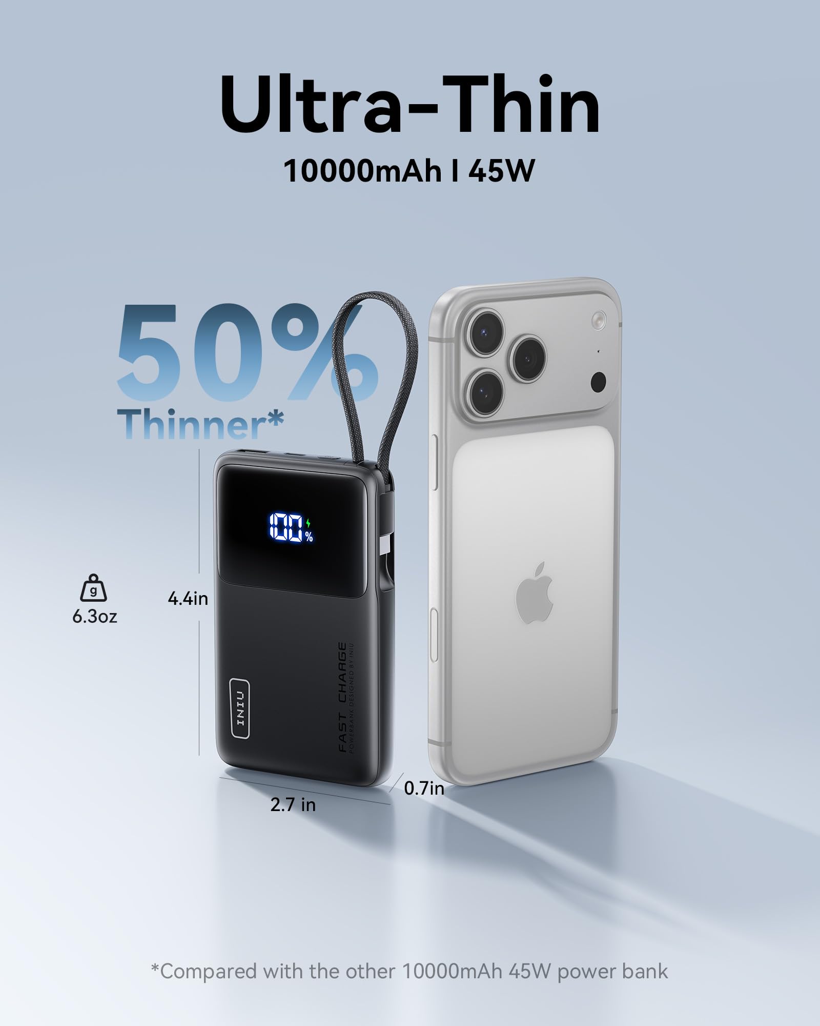 INIU Power Bank con cavo USB C integrato, 45 W 10000 mAh PD caricabatterie portatile a ricarica rapida tipo C, batteria esterna più piccola e leggera per iPhone 16/15 Pro Galaxy S25 Google iPad Travel
