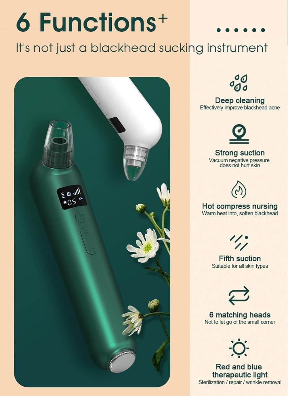 Aspiratore Punti Neri, Detergente Pori Del Viso - Kit Estrattore Elettrico Acne Comedo Ricaricabile USB con 5 Modalità di Funzione Regolabili e 5 Sonde di Ricambio for la Cura della Pelle Displ