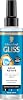 Gliss Aqua Revive Moisturizing Liquid Hair Care Cream 200 ml