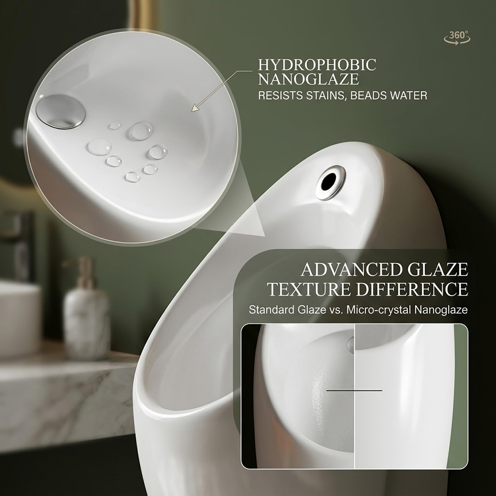 Orinatoio Ceic da uomo con sensore intelligente F, design a prova di schizzi d'acqua, filtro in acciaio ideale per bagni domestici e commerciali (d C)