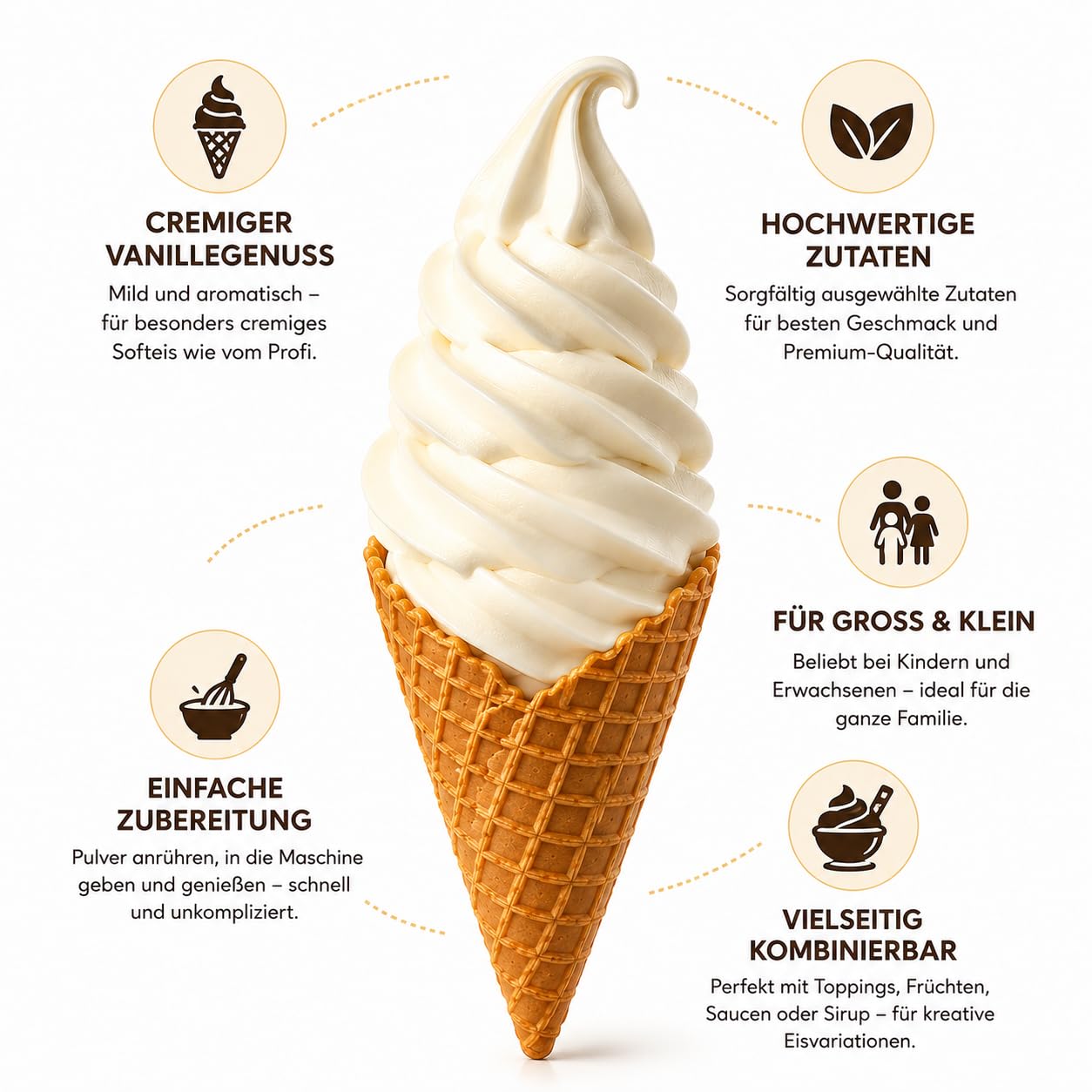 Kamelur Softeispulver Vanille Geschmack 1,5 kg (für 5kg Eis) | Cremiges Softeis Pulver für die Eismaschine – Für Softeismaschinen – Eispulver in Profi Qualität