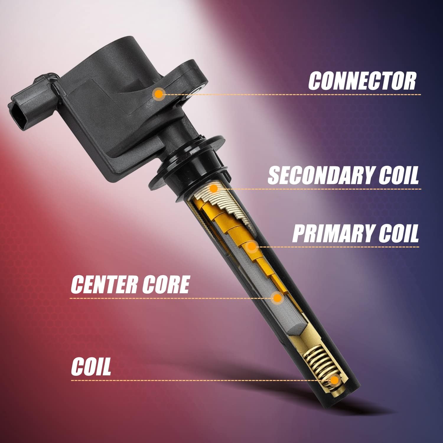 RANSOTO Ignition Coil Pack DG500 & Iridium Spark Plugs SP493 Compatible with 2001-2008 Ford Escape, Five Hundred, Freestyle, Taurus Mazda Tribute Mercury Mariner Sable Montego 3.0L Set of 6