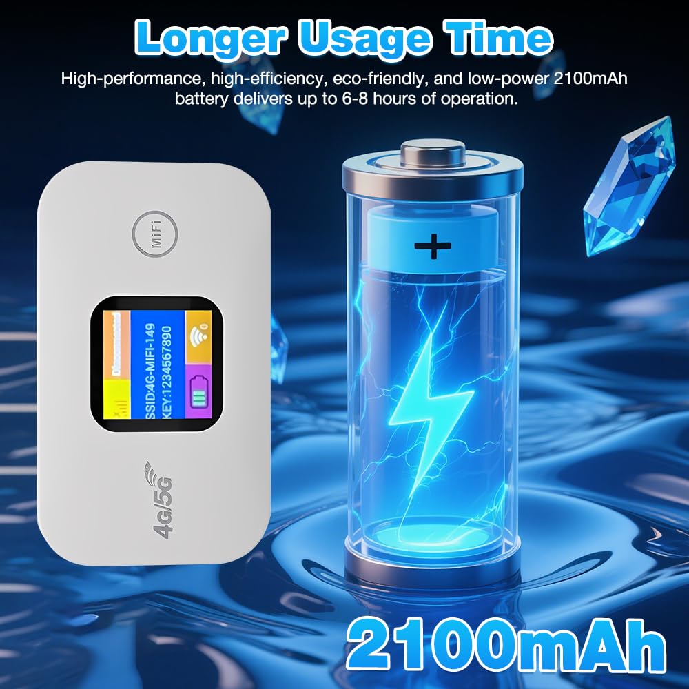 WiFi Portatile, NAVESO Router WiFi, Router 4g, Saponetta WiFi, 300 Mbps Router Portatile, Pocket WiFi, Hotspot Portatile con Slot per Scheda SIM e Schermo LED a Colori, Collega Fino a 10 Dispositivi