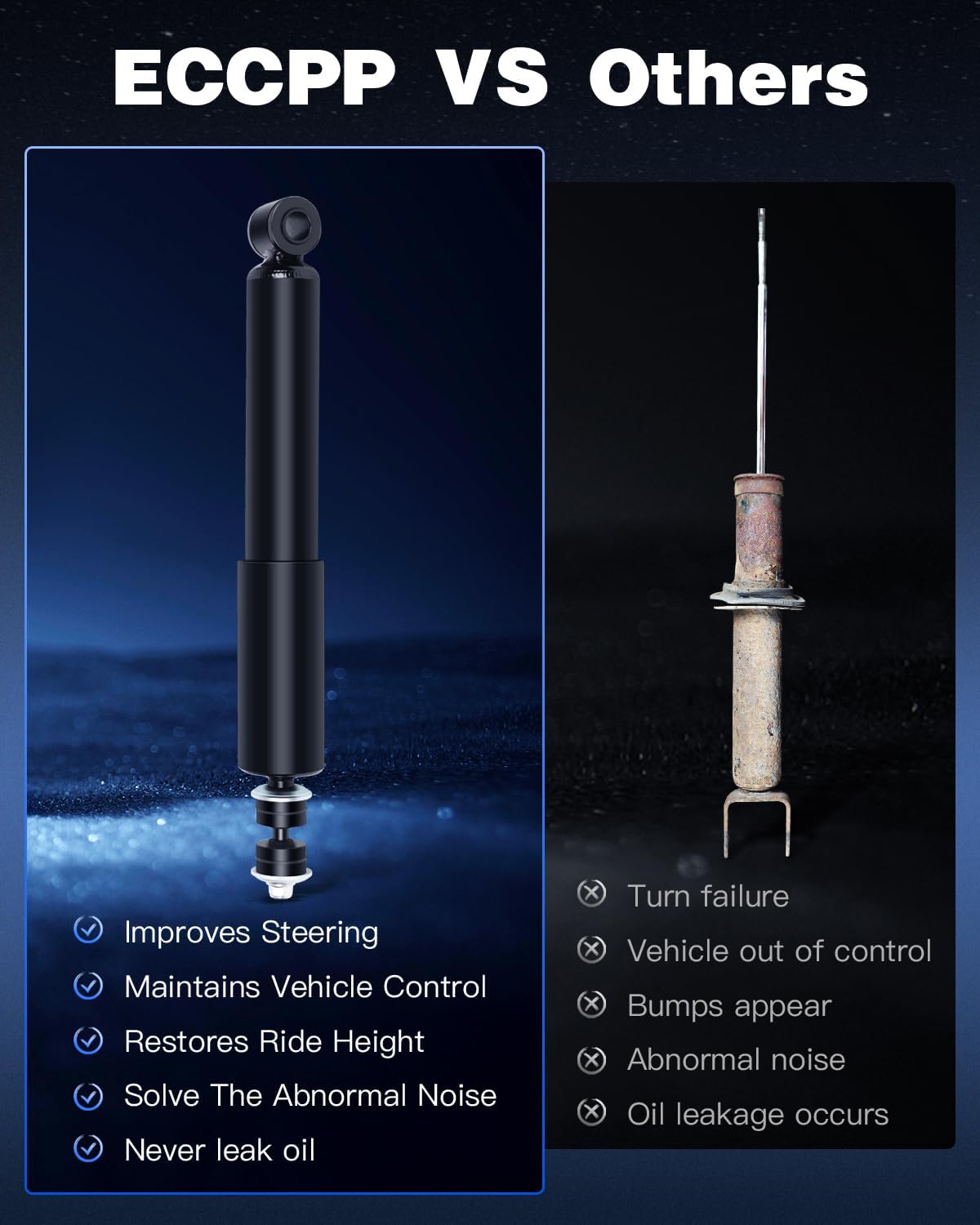 ECCPP shock absorbers shock Struts for 1986-1995 for Toyota 4Runner,2004-2009 for Toyota Hilux,1986-1995 for Toyota Pickup,1993-1998 for Toyota T100 shock Struts for 344202 37030 Front Shocks 4WD