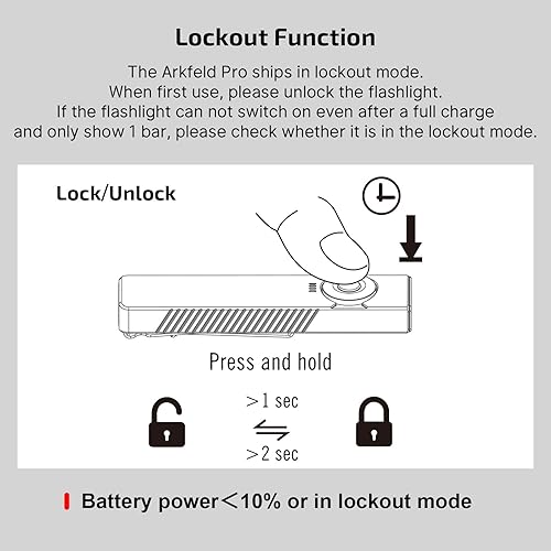 Miniatura 4 de OLIGHT Arkfeld Pro - Linterna EDC recargable con haz verde, luz UV y LED blanco, linternas planas portátiles de 1300 lúmenes, luces de bolsillo de